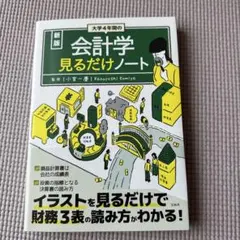 新版 大学4年間の会計学見るだけノートのサムネイル