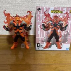 一番くじ　僕のヒーローアカデミア　エンデヴァー