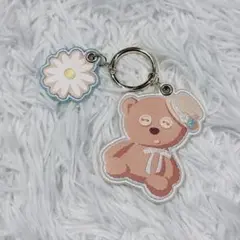 Item thumbnail for item bddb17a7-8c74-4aba-93b3-0de65a92eafb