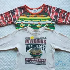 Item thumbnail for item a527e07f-e6ba-4a06-a500-e0486176624d