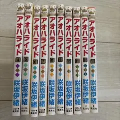 Item thumbnail for item 31f40725-61f7-438a-9837-d73a2330e47c