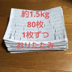 Item thumbnail for item fb4a8677-5968-4084-a71a-1666d1b39da0