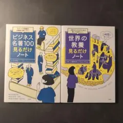 Item thumbnail for item 3d6b755c-dfb4-4f92-8905-6cff80d3f547