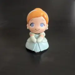 ちょっこりさんFig シンデレラ
