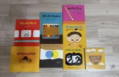 Item thumbnail for item 5a5939f8-526a-4dcb-8875-bf7937a53c52