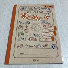 Item thumbnail for item 2b888ed4-f0e1-4d39-a0db-e051bbc310e7