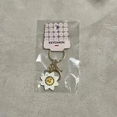 ３つセット　インドネシア館 ピンバッジ レア 万博完売 大阪万博 インドネシア館 ピンバッジ3種セット 新品未開封