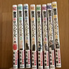 Item thumbnail for item 5f71a044-0fbf-4c21-94d6-c06c7b06384f