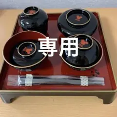 Item thumbnail for item 7af77b9b-6ffc-443b-b523-59b969add115