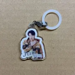 Item thumbnail for item 89eabfad-d2c9-423b-a6d8-7b74f2c14027