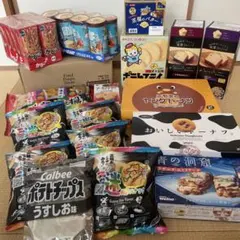 煮込みとカレーうどんと珈琲とマンゴーゼリーとあんぱんとアップル8と