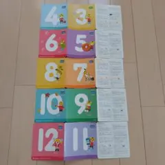 BenesseこどもちゃれんじじゃんぷDVD