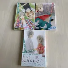 Item thumbnail for item 0f66378b-b6ba-4ae7-a179-884a65f63618