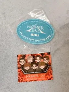 Item thumbnail for item 797d272d-ca0f-401d-aafd-5840ebb53e3a