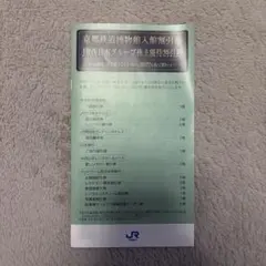 JR西日本 株主優待割引券 京都鉄道博物館入館割引券のサムネイル
