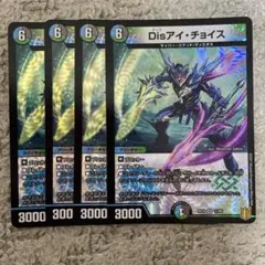 アイチョイス