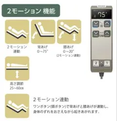 三協アルミ リモコン送信機 TX02A-1113 SA - メルカリ