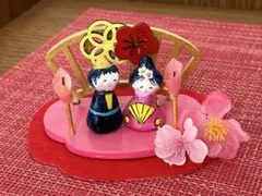 Item thumbnail for item b9398b2d-ede3-4f94-ab81-c2f1583b0b6a