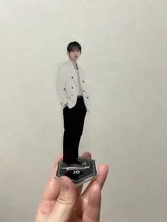 Item thumbnail for item c3fa4f56-eab5-4dc7-b4ee-64b5efa3fba8