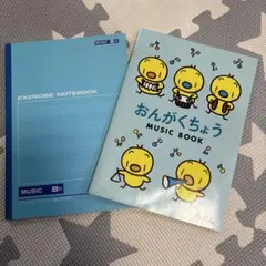 Item thumbnail for item e5286da4-06f8-4831-a5a2-5de8b556a9bb