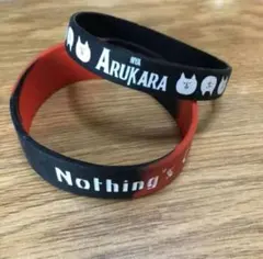 Item thumbnail for item a81bc05b-563f-434a-959d-c0c2aeb88823