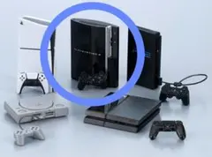 ヒストリー コレクション プレイステーション PS3 ガチャ➂