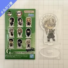 Item thumbnail for item 174bc8d8-0006-46f1-9fb5-5886ff32e1e1