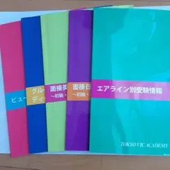 2026年最新】エアライン学習の人気アイテム - メルカリ
