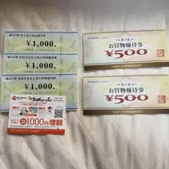 ビックカメラ　ヤマダホールディングス 株主優待券 4000円分