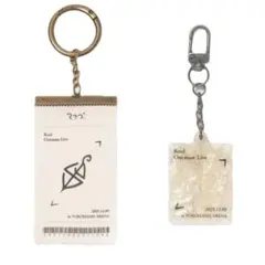 Item thumbnail for item f65b0b4b-5961-4e3b-86a7-3aae8e2ee3fa