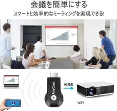 HDMI 変換 ケーブル アダプター iphoneをテレビに映す 高品質