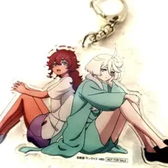 Item thumbnail for item e770f656-1ce5-499b-a221-041a7316f589