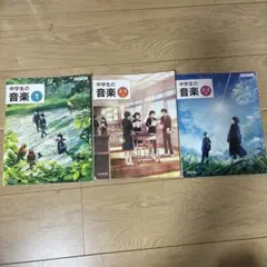 Item thumbnail for item 95fb27ed-225c-47cd-aae5-6190a5dc7242