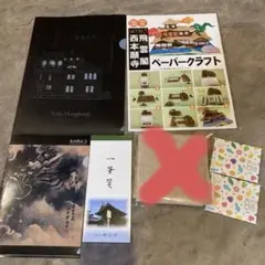 Item thumbnail for item 4ab045d2-343d-4a56-9625-fe900ba73128