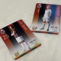 サッカー 応援グッズ