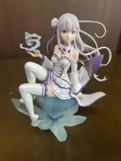 2026年最新】Melty Princess Reゼロから始める異世界生活 てのひら
