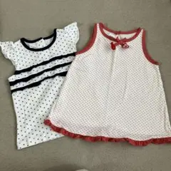 Item thumbnail for item cee87ee5-8186-4183-9f08-4f6585f85b04