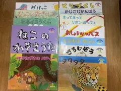 Item thumbnail for item 47abd451-7d63-4e3e-8ed2-537f1a4d2d79