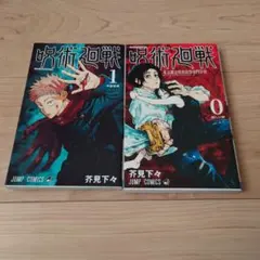 Item thumbnail for item a1b9fbe9-4103-44a7-80cd-a60dd9625b10