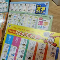 【新品】お勉強カード　漢字ポスター　 進研ゼミ
