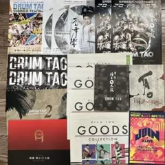 Item thumbnail for item b99c0eba-2f45-4937-a265-88a3b260adb8