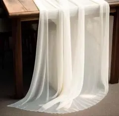 Item thumbnail for item 7f9f6787-3d3a-4705-afcc-708f99e4fbe5