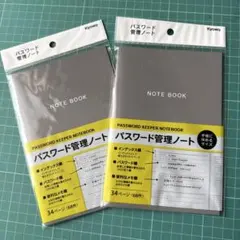 パスワードノートのサムネイル