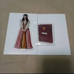 Item thumbnail for item 92fcc819-c979-4d2c-bb85-80515de782a8