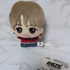 Item thumbnail for item 26d7a569-8bd8-41c8-8d6f-d72f7fcf68a3