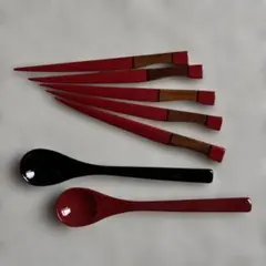 Item thumbnail for item f30729e8-9622-4a76-9f2e-030bcb9dc0fc