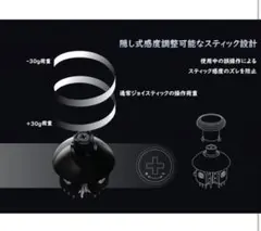 PS5 TMR GuliKit 720°テンション調整可能ジョイスティック