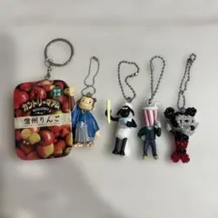 Item thumbnail for item 12544667-0cf4-4f14-8ebd-879061f1beb6