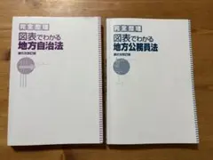 2026年最新】新図表地方自治法・公務員法の人気アイテム - メルカリ