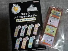 スヌーピー75周年　コミックアクリルキーホルダー